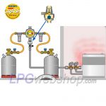 Druckregler GOK Caramatic DriveTwo 30mbar 1,5kg/h - Horizontal M20 x 1,5