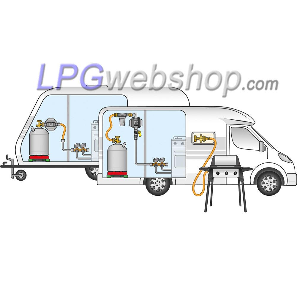 Solicite um sistema de gas GLP (kit de instalação) para autocaravana, caravana ou caminhões de alimentos Solicite um sistema de gas GLP (kit de instalação) para autocaravana, caravana ou caminhões de alimentos