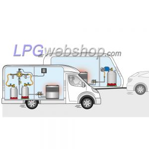 Solicitar kit de instalación de Gas GLP para Camper, Mobilehome, RV, Motorhome, Caravana o Food Truck