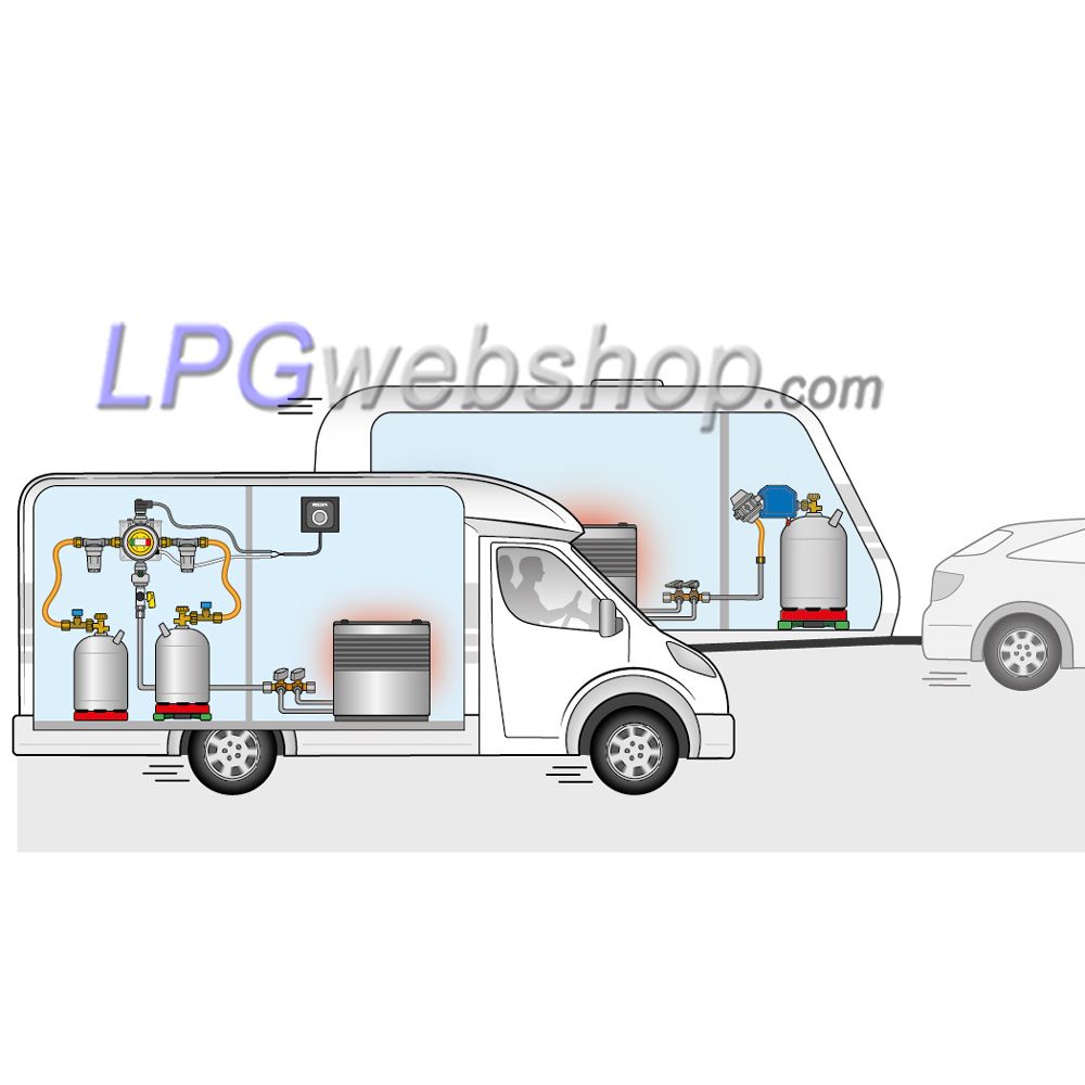 Request LPG Gas installation kit for Camper, Mobilehome, RV, Motorhome, Caravan or Food Truck Request LPG Gas installation kit for Camper, Mobilehome, RV, Motorhome, Caravan or Food Truck