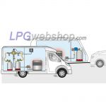 Richiedi un impianto gas GPL (Kit d'installazione) per Camper, Roulotte o Food Truck