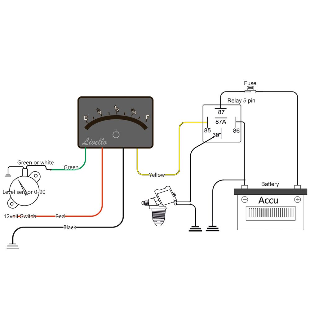 Indicateur 9 LED de contenu GPL Livello avec interrupteur Indicateur 9 LED de contenu GPL Livello avec interrupteur