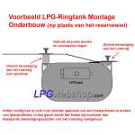 LPG-Radmuldentank 65,5L (Ø680x220) 4-Loch GZWM inkl. Ventile