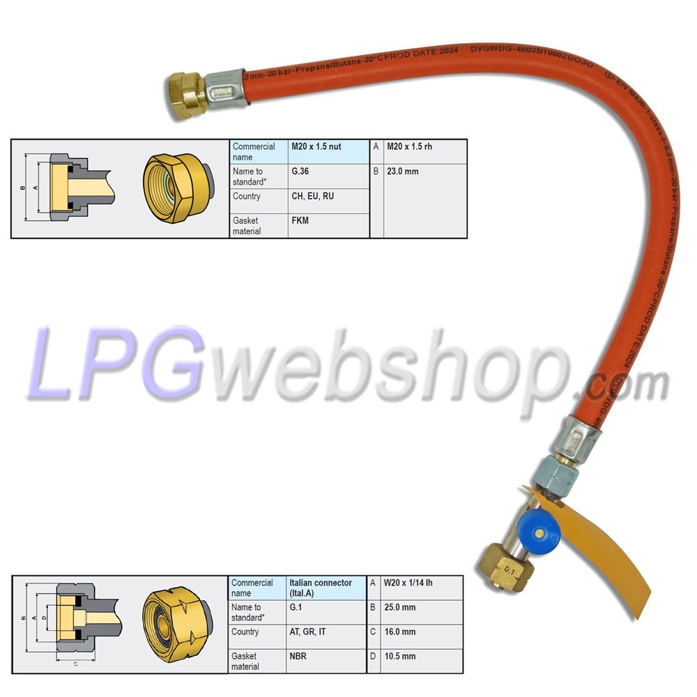 Manguera de gas de alta presión GOK 450 mm G.1 (IT-W20x1/14") x G.36 (M20x1,5) Caramatic ConnectDrive con válvula de seguridad Manguera de gas de alta presión GOK 450 mm G.1 (IT-W20x1/14") x G.36 (M20x1,5) Caramatic ConnectDrive con válvula de seguridad