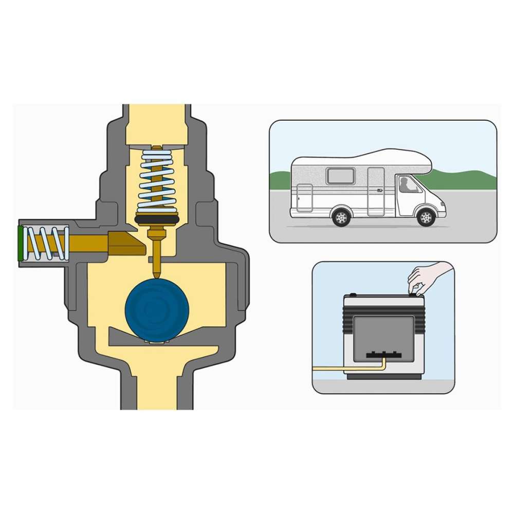 Regulador de pressão GOK Caramatic DriveTwo 50mbar 1,5kg/h - Vertical M20 x 1,5 Regulador de pressão GOK Caramatic DriveTwo 50mbar 1,5kg/h - Vertical M20 x 1,5
