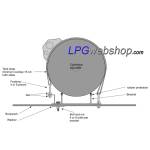 Komplette IMPCO LPG-Gasanlage mit 300-A-Mischer direkt am Vergaser mit LPG-Zyl. Tank bis 85L