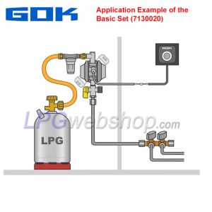 GOK Caramatic TwoControl - Riscaldamento per Regolatore (Eis-Ex)