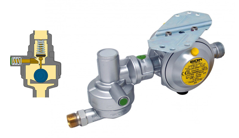GOK DriveOne Pressure Regulator