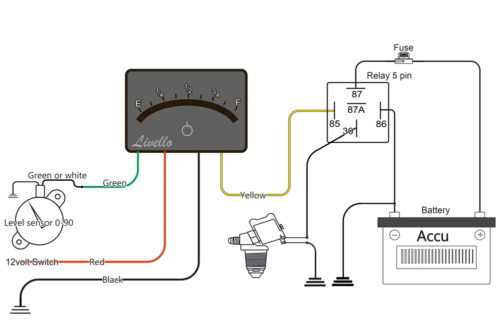Esquema do Indicador LED