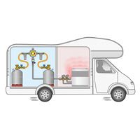 Solicite un kit de instalación de gas LPG