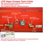 Tanque cilíndrico GPL gasoso para autocaravana 40L (Ø300x645) 4 furos GZWM Válvulas incluídas