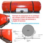 Serbatoio cilindrico Bombola GPL gassoso per Camper 55L (Ø270x1060) 4 fori GZWM con Valvole incluse