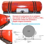 Serbatoio cilindrico Bombola GPL gassoso per Camper 100L (Ø360x1099) 4 fori GZWM con Valvole incluse