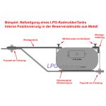 LPG-Radmuldentank 123L (Ø720x350) 4-Loch STAKO inkl. Ventile