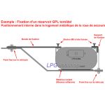 Réservoir GPL Torique 67L (Ø650x240) STAKO 4 trous 52° compris les raccords