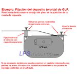 Depósito GLP Toroidal de 61L (Ø650 x 220) - STAKO 4-Agujeros con Válvulas incluidas