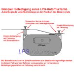 LPG-Radmuldentank 61L (Ø650x220) 4-Loch STAKO inkl. Ventile