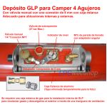 Depósito cil. GLP para autocaravana 70L (Ø360x789) STAKO 4-Agujeros 67R válvulas incluidas - uso doméstico